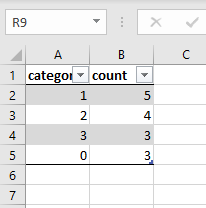 excel-formatted-table
